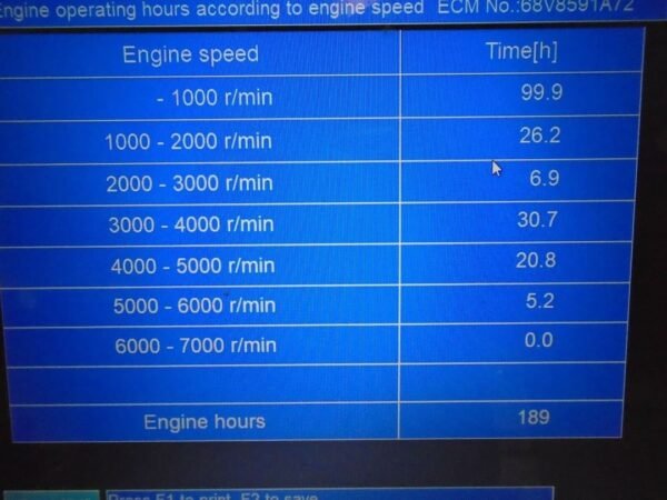 2017 Yamaha 115 HP 4-Stroke Outboard Motor